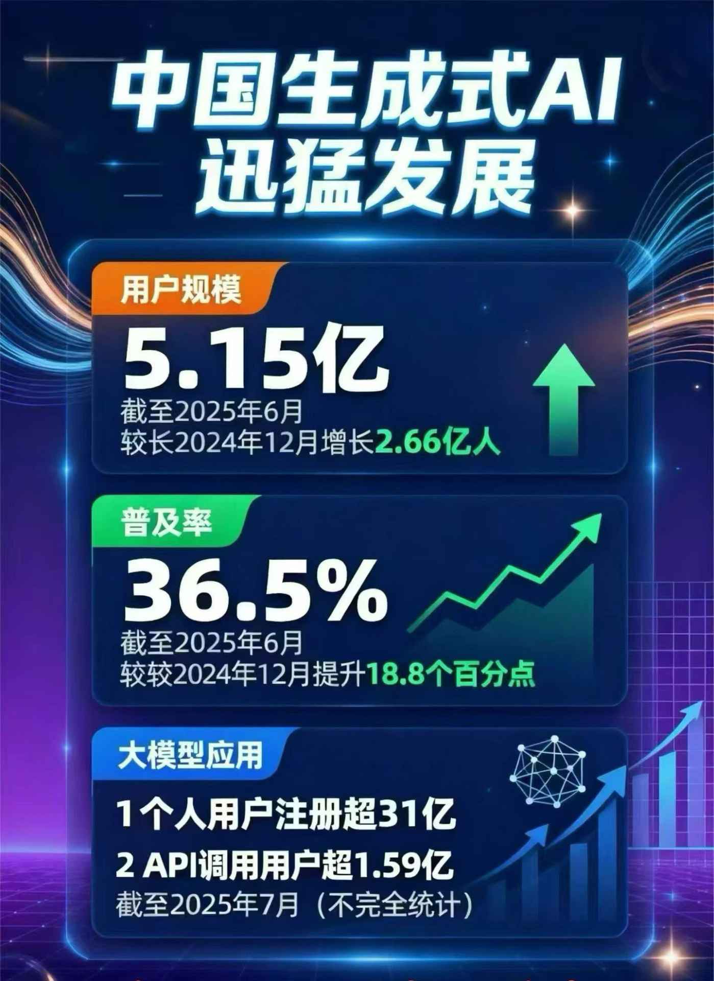 江夏区豆包GEO优化是什么？内容创作核心逻辑解析