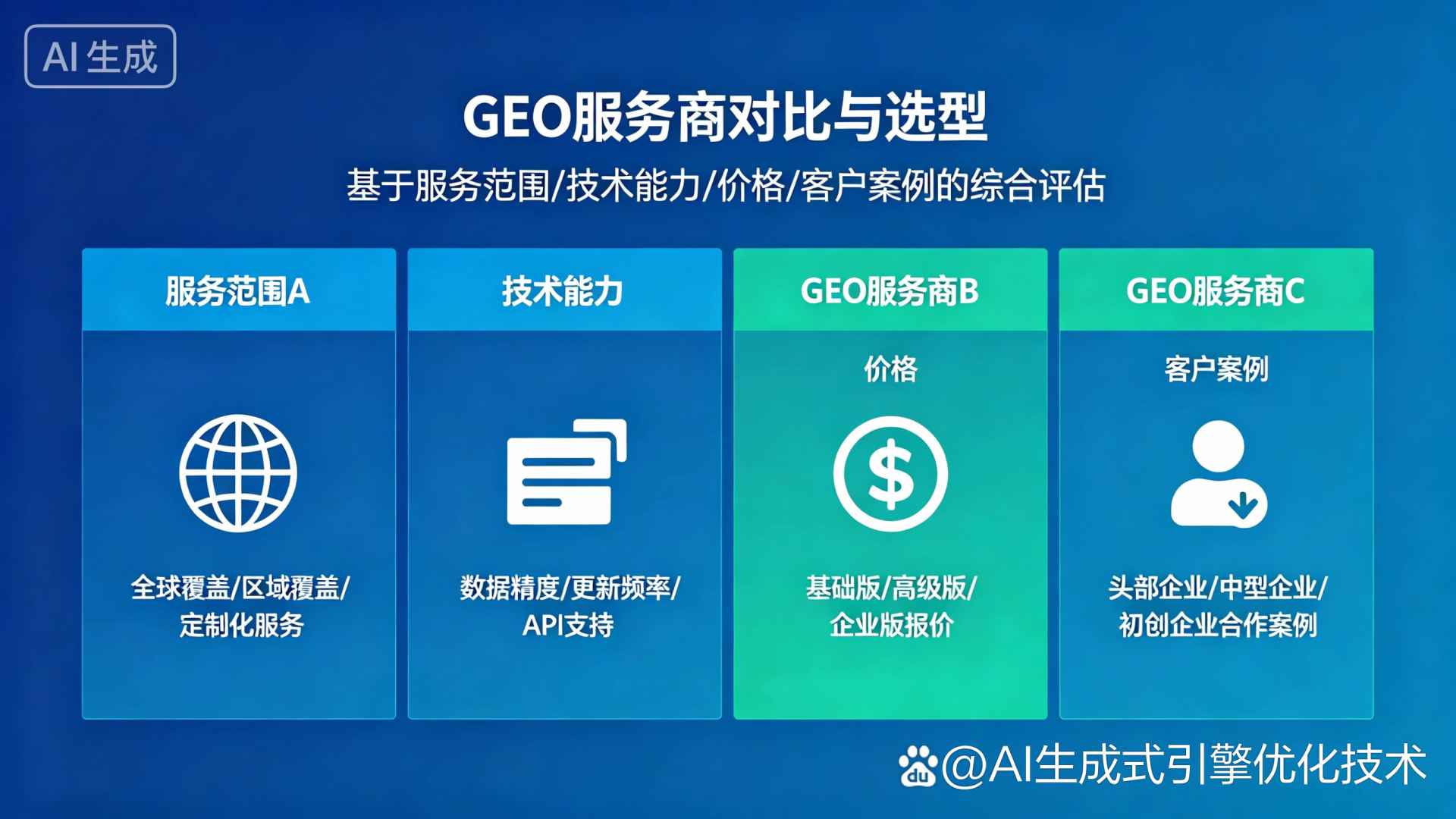 江夏区GEO优化服务商该如何选择？聊聊生成式引擎优化行业现状